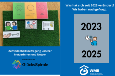 Schaubild Befragung der Nutzenden Vergleich 2023 zu 2025