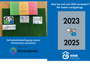 Schaubild Befragung der Nutzenden Vergleich 2023 zu 2025